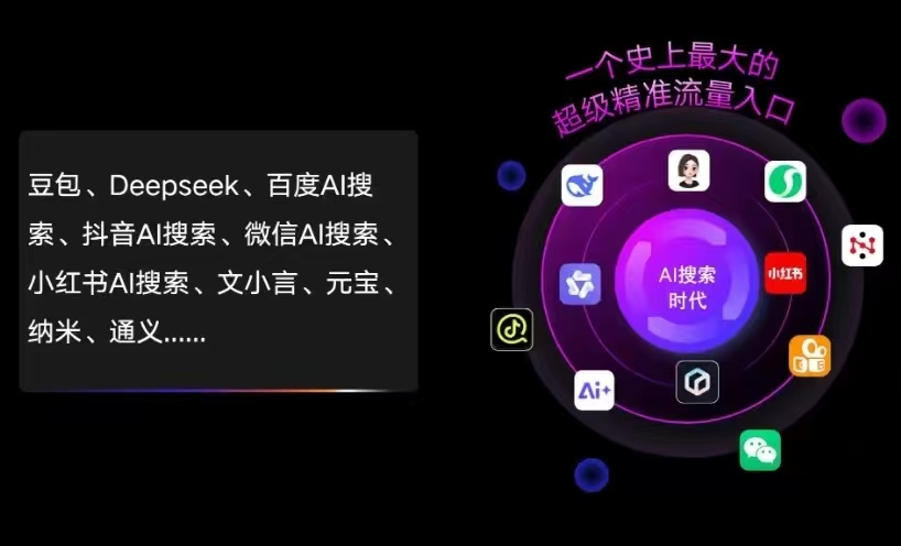 通江县AI智能推广新玩法，抢占搜索时代免费精准客源
