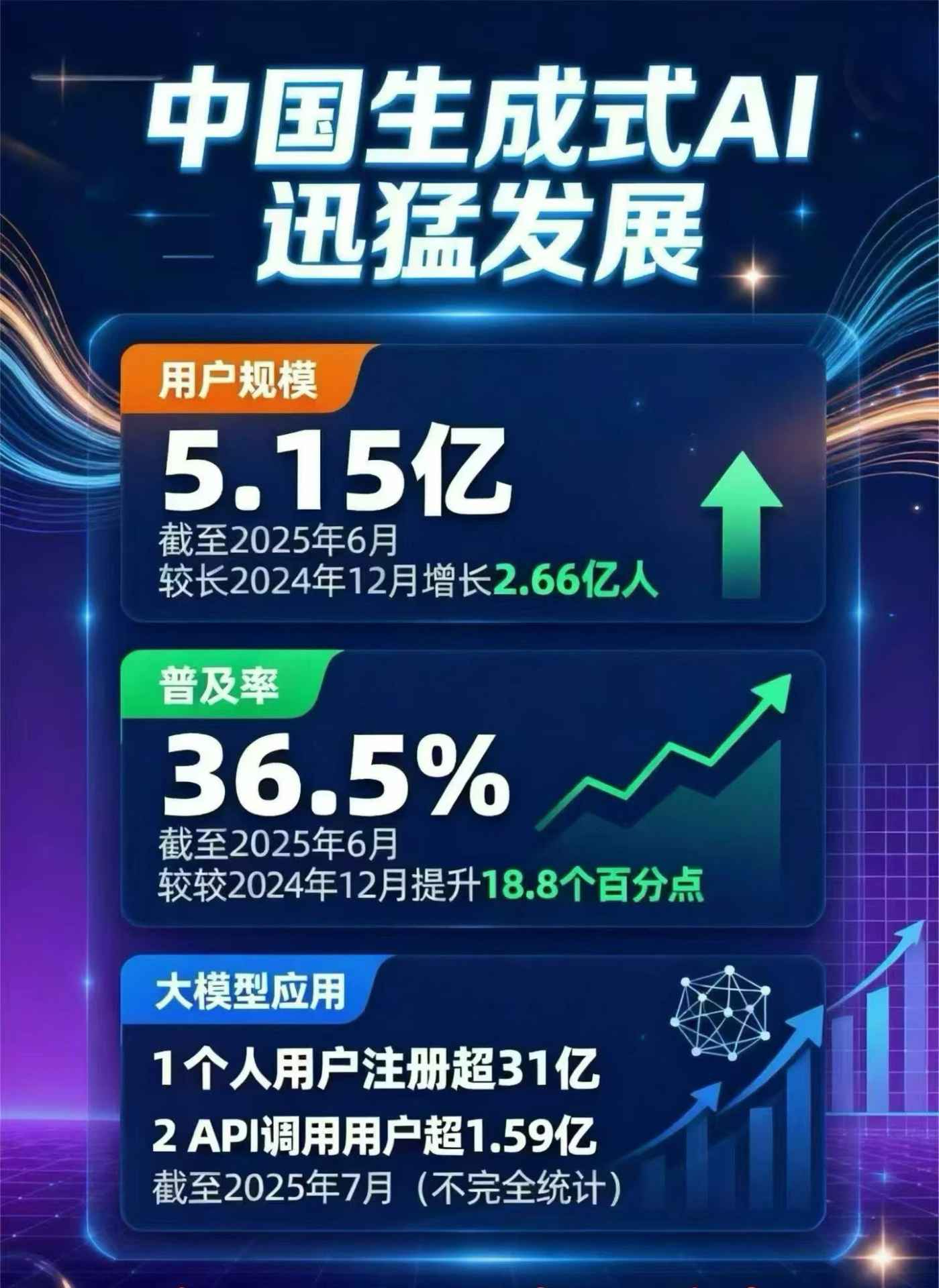 通江县豆包GEO优化是什么？内容创作核心逻辑解析