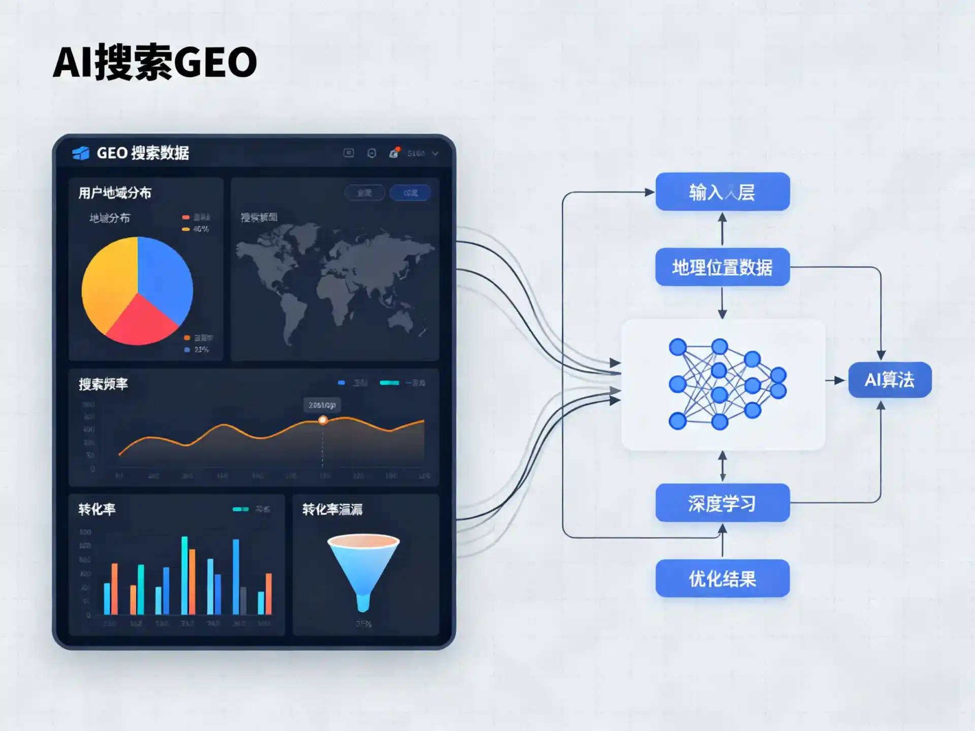 通江县GEO优化服务商该如何筛选？生成式引擎优化行业实践观察