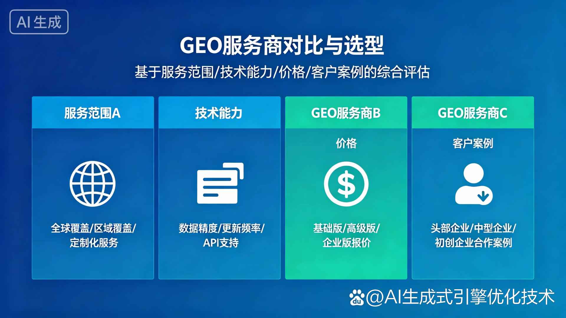 通江县GEO优化服务商该如何选择？聊聊生成式引擎优化行业现状